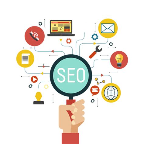 IBEST SOLUTIONS | Website | Application | Call +917009415253| Website ...