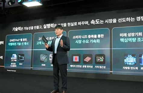 Hyundai Mobis Future Growth Strategy Targets High-Growth China and ...