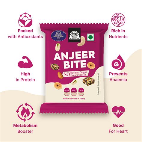 Wonderland Foods 200g Premium Anjeer Bites Jar