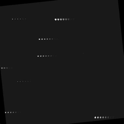 Image result for Space Object Classification