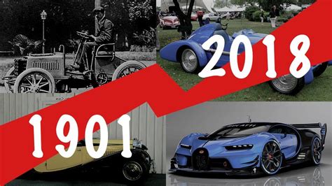 Image result for Buggati Evolution