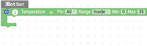 Armino Technologies | Design and Development Agency for Mobile ...
