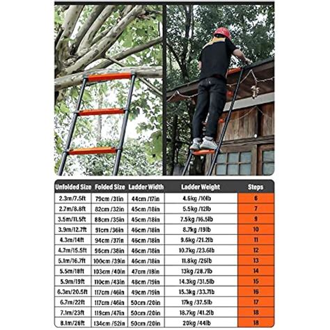 JYDQMOLS Portable Extension Ladder Aluminum Telescoping India | Ubuy