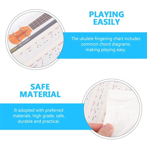 Generic Ukulele Chords Poster, Chord Chart Ukulele Fingering C | Shop ...
