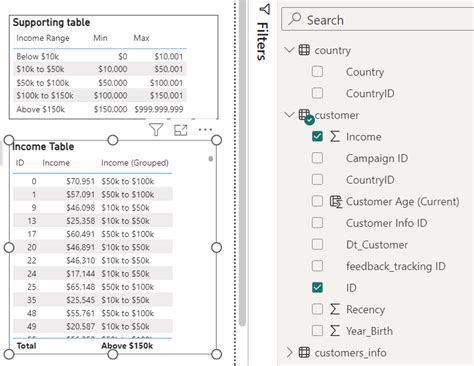 Using DAX in Visualisation - Microsoft Fabric Community