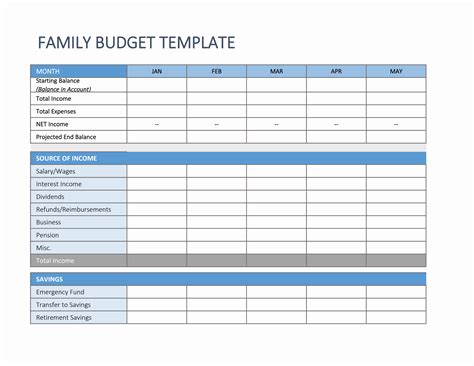 Image result for Home Budget Example