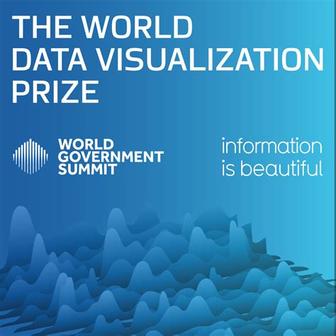 Creative Data Visualization Examples 的图像结果