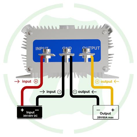 48V To 28V 60A 1680W Dc To Dc Converter GEMSDS482860 Ip68 Buck Convert ...
