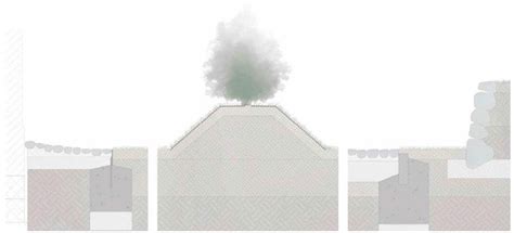 History as an Instrument in the Development of Historical Danish Villages