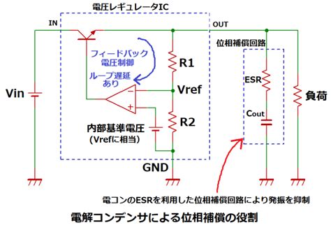 Image result for Popular Key Generation Algorithm Revolution