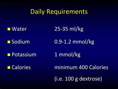 Daily Minimum Of Potassium