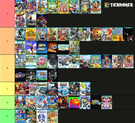 Wii U Games List
