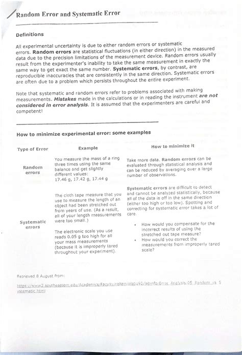 Image result for Systematic Random Titration Error