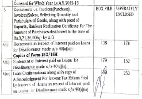 Addition towards non-genuine purchases deleted as all necessary ...