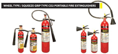 CO2 Portable Fire Extinguisher Exporter Supplier from Mumbai India