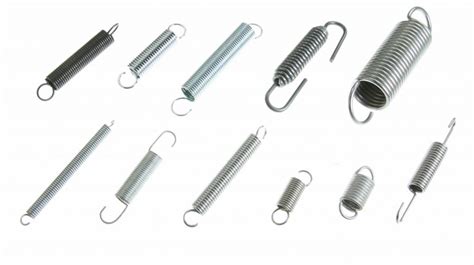 Image result for Extention of Spring