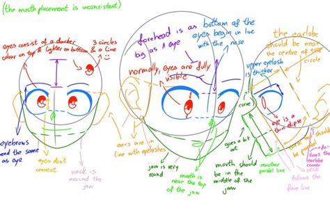 Image result for MHA Tutorial