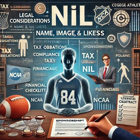 Understanding Name, Image, and Likeness (NIL) Rules: NCAA Guidelines ...