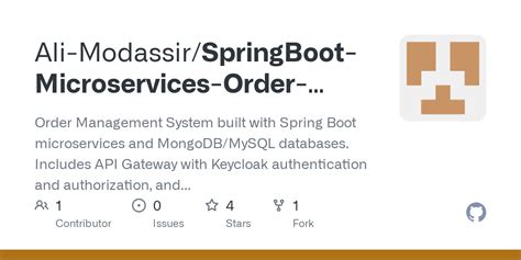 Image result for Order Management System Spring Boot Project