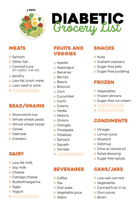 10 Best Printable Diabetic Diet Chart Printables