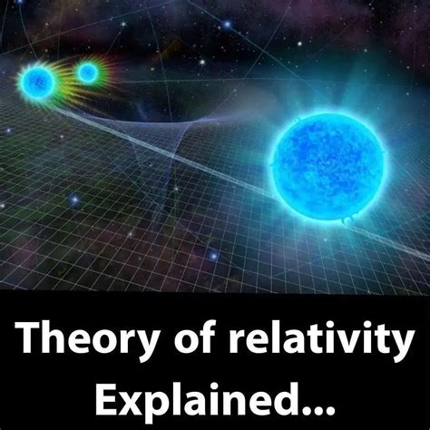 Theory of Relativity Explained 的图像结果