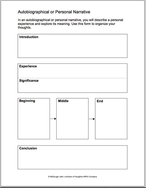 Image result for Examples of Writing Samples