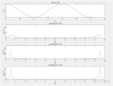 Image result for Nested Loop Star Java Logic