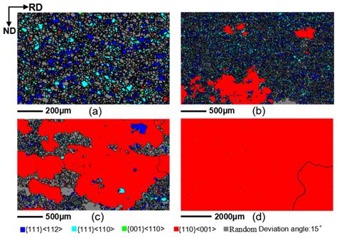 Rapid Secondary Recrystallization of the Goss Texture in Fe81Ga19 ...