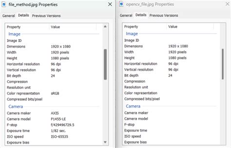 Python-Opencv Write 的图像结果