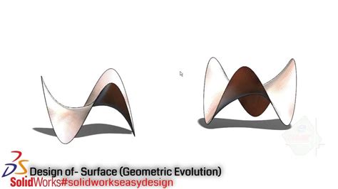 Surface Tutorials Beginners 的图像结果