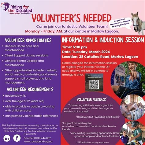 Volunteer Information and Induction Session, Riding for the Disabled in ...