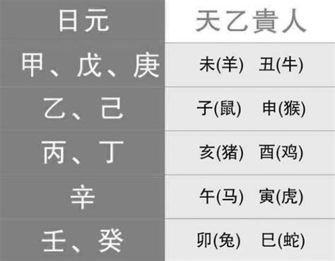 文言文版本三命通会正版共3本四库版足本无白话文三命通会上中下三本套装万民英撰闵兆才编校古代命理学书籍华龄出版_虎窝淘