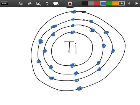 Titanium Bohr Model