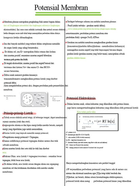 Image result for Ccpp Projects
