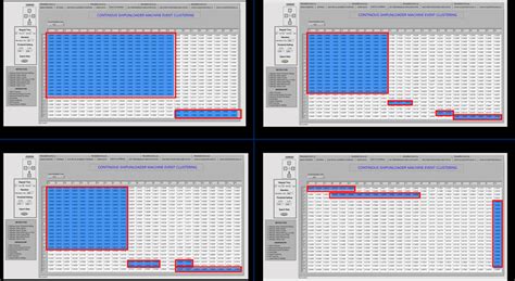 Image result for Rank Order Clustering Roc Algorithm