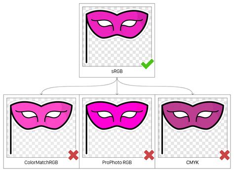 Custom Flickr Fun Stickers 的图像结果