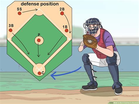 Catcher 的图像结果