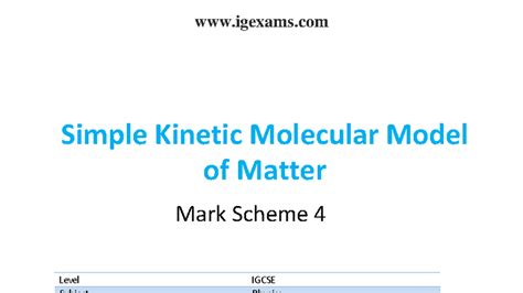 Summary of physics - Simple Kinetic Molecular Model of Matter Mark ...