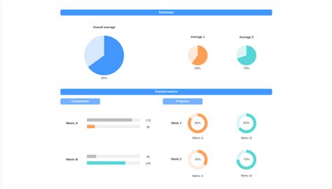 Online Diagramm erstellen | Graph Maker | Lucidchart