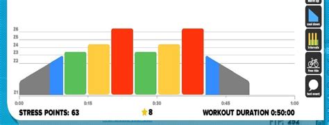 Zwift Workouts 的图像结果