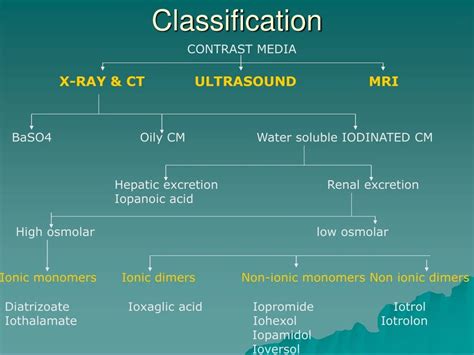 Contrast Agents/Medium in Conventional Radiography & CT.ppt
