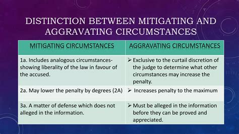 Aggravating circumstances | PPTX