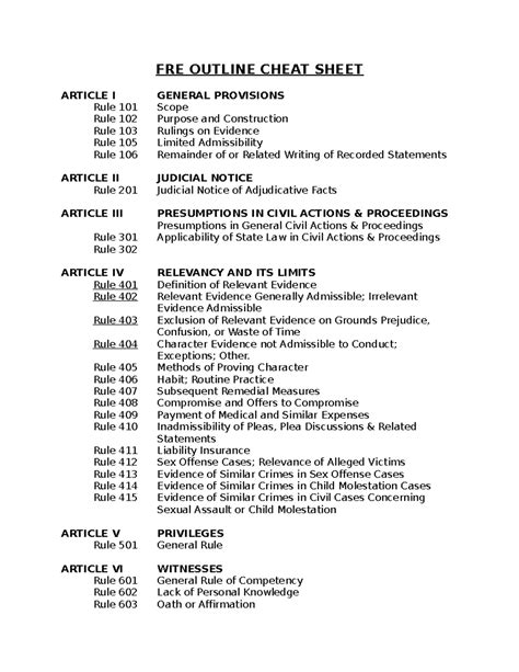 FRE 101-801 Outline Cheat Sheet: Essential Rules and Provisions - Studocu