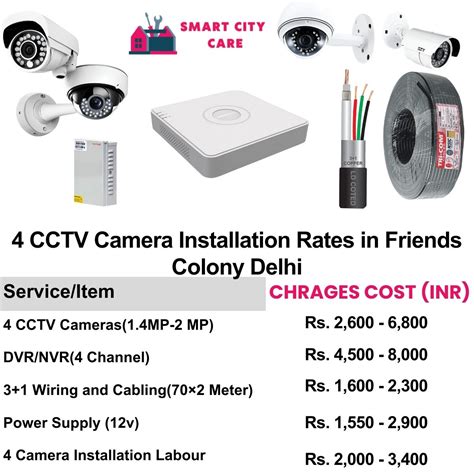 CCTV Camera Service and Repair in Friends Colony