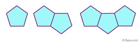Image result for Algebraic Expression for Pattern