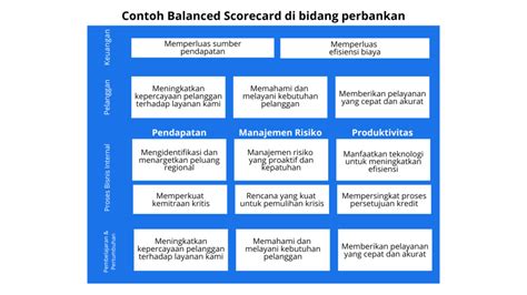 Image result for Algorithm Facebook Post