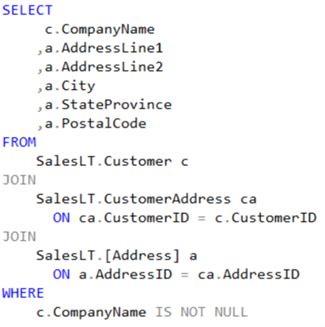 SSIS Azure SQL 的图像结果