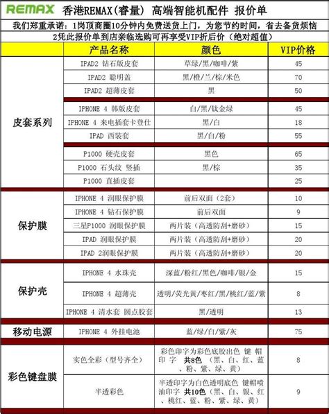 种子门市部电话,地址北京农科院种子门市部,河北农科院种子门市部,种子门市部摆放图片,种子门市部起什么名,