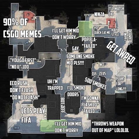 All Dust 2 Callouts in CS2: Map Guide - Prima Games