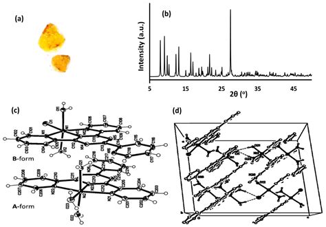 One Pot Ultrasonic Assisted {[Ni(tptz)Cl(H2O)2][Ni(tptz)(H2O)3]}-3Cl ...